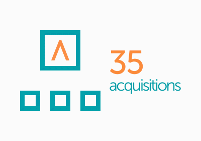 Financial - Acquisitions